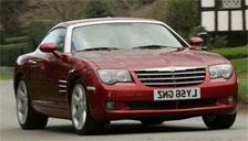 Chrysler Crossfire Alloy Wheels and Tyre Packages.
